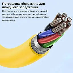 Кабель XON SmartCable Type-C/Type-A - Type-C/Lightning PD 65W 1.5м MultiLink (SC5ACL6W1Y 4593) Жовтий - мініатюра 12