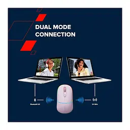 Мишка Canyon MW-22 Dual Band RGB Wireless Mountain Lavender (CNS-CMSW22ML) - мініатюра 7