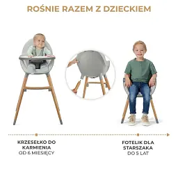 Стільчик для годування KinderKraft Fini 2 Grey - мініатюра 5