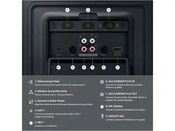 Портативна колонка Samsung MX-ST50F/UA Black - мініатюра 7