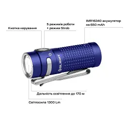 Ліхтар Olight Baton 4 Regal Blue - мініатюра 11