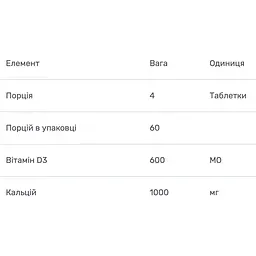 Вітамінно-мінеральний комплекс Solgar Цитрат кальція + Вітамін D3, 240 таблеток - мініатюра 3