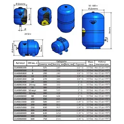 Гідроакумулятор HYDRO-PLUS E 24L з фіксованою мембраною для стабілізації тиску у водопостачанні - мініатюра 5