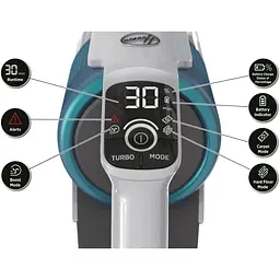 Пилосос Hoover HF910P 011 - мініатюра 9