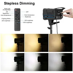Студійне світло Puluz Softbox Kit (PKT3108EU) [168663] - мініатюра 10