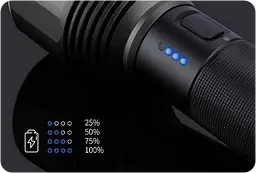Ліхтар NexTool outdoor glare flashlight (NE0126) - мініатюра 6