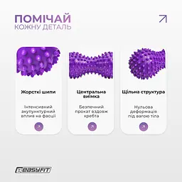 Масажний м'ячик EasyFit Goober з шипами фіолетовий - мініатюра 4