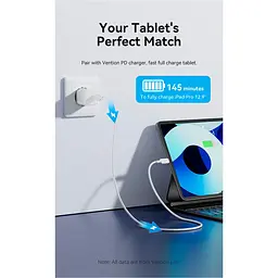 Кабель Vention USB 2.0Type-C M-LightningM,1.0 м,PD 27W,PVC, білий (LAKWF) - мініатюра 9