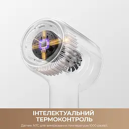Фен MOVA Shine 20 (AMSH20-SIL) - мініатюра 8