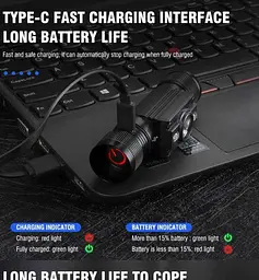 Налобний ліхтар Boruit HP300 18650 Type C ліхтарик налобник - мініатюра 2