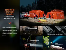 Ліхтар ручний Fenix LR60R - мініатюра 14