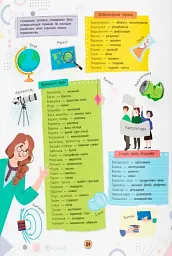 Сучасний непідручник. Українська мова - мініатюра 12