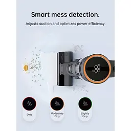 Вертикальний пилосос Xiaomi Dreame Wet and Dry Vacuum Cleaner H12 Pro [HHR25A] [81880] - мініатюра 7
