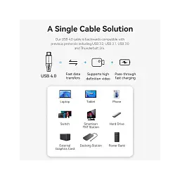 Дата кабель USB-C to USB-C 1.0m Thunderbolt 4 240W (50V/5A) 8K60Hz Gray Aluminum Alloy Vention (TAVHF) - мініатюра 8