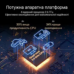 ASUS Маршрутизатор RT-BE88U BE7200 4xGE LAN, 3x2.5GE WAN, 1x2.5GE WAN/LAN. 1x10GE WAN/LAN, 1xSFP+, 1xUSB3.2, MESH - мініатюра 4