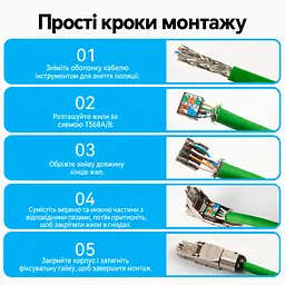 Екранований мережевий штекер Vention 10 шт. конектор RJ45 8P8C Cat6A FTP для мереж 10 Гбіт/с монтаж без обтискних кліщів для жил 23–26 AWG для кабелю діаметром до 8,7 мм організатор для проводів діаметром до 1,6 мм багаторазове використання схеми T568A і T568B фіксація кабелю стопорною гайкою позолочені контакти сірий (IDPH0-10) - мініатюра 5