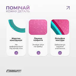 Колесо для йоги EasyFit TPE 33 см рожево-м'ятне - мініатюра 4
