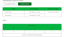 Органо-мінеральне добриво ROST 300мл концентрат 15+7+7 "Азотний" - мініатюра 3