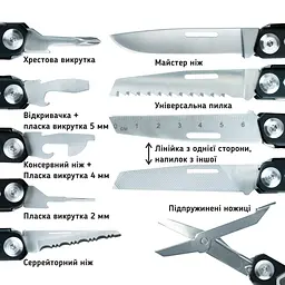 Мультитул UAD BlackPhantom 11 інструментів сталевих чорний Чорний - мініатюра 4