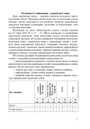 Живе слово Кобзаря. 1-4 клас - мініатюра 4