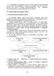 Зброя масового ураження та захист від неї - мініатюра 11