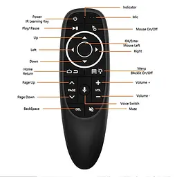 Аеропульт Air Mouse G10S Pro бездротова повітряна мишка Android Google TV BOX - мініатюра 4