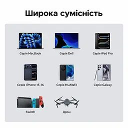 Кабель UGREEN L537 USB-C - USB-C PD 240 Вт 1 м сірий (85973) - мініатюра 9