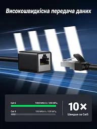 Подовжувач Ethernet UGREEN NW112 0,5 м LAN-кабель від штекера RJ45 до гнізда RJ45 Cat 6 зі швидкістю до 1000 Мбіт/с і смугою пропускання 250 МГц зворотна сумісність із Cat 5 і Cat 5e екранований F/UTP жила з чистої міді 26 AWG RJ45-штекери з металевими елементами підсилення пряме з'єднання за схемою T568B чорний (11278) - мініатюра 3