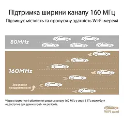 Wi-Fi Mesh система Asus ZenWiFi XT9 1pk White (90IG0740-MO3B60) - мініатюра 8