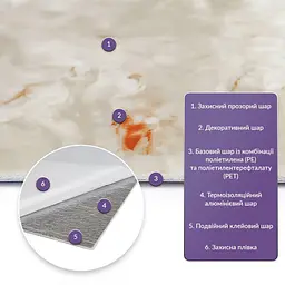 Самоклеюча стінова PET плитка Sticker Wall 600х300х2мм SW-00002336 - мініатюра 2