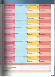 Get 200! B1-B2. New Edition for Ukraine. Student's Book 1 - мініатюра 3
