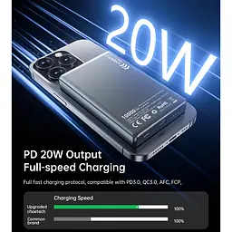 Зовнішній акумулятор Choetech B739-BK 10000mAh 20W Black [123963] - мініатюра 5