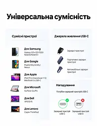 Кабель UGREEN US535 USB-C - USB-C PD 240 Вт 2 м чорно-сірий (90440) - мініатюра 6