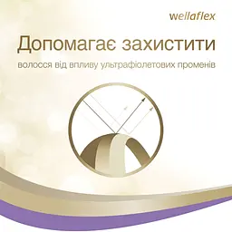 Лак для волосся Wella Wellaflex Об'єм для тонкого волосся суперсильної фіксації, 75 мл - мініатюра 5