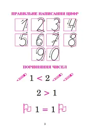 Математика в схемах і таблицях. Довідник учнів 1-4 класів - мініатюра 3