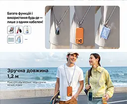 Кабель-ремінець UGREEN L508 USB-C - USB-C 60 Вт 1,2 м синій (35511) - мініатюра 6