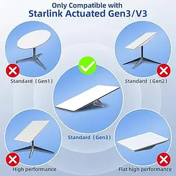 Дата кабель Starlink GEN 3 46м Старлинк Ген3 Ethernet (18630) - мініатюра 4