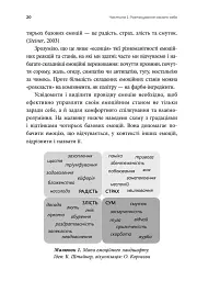 Ніжні як троянди, небезпечні як шипи. Терапія відносин за принципом цінності - мініатюра 7