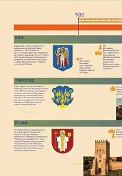 Міста - Галина Глодзь - мініатюра 3