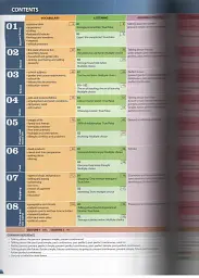 Get 200! B1-B2. New Edition for Ukraine. Student's Book 1 - мініатюра 2