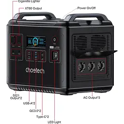 Портативна зарядна станція Choetech BS006 LiFePO4, 1997 Вт/ч 2000 Вт (BS006) - мініатюра 5