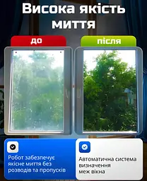 Робот для миття вікон, серветки для робота мийника вікон (круглі) 4 шт - мініатюра 7