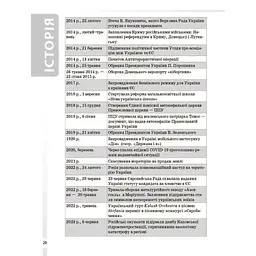 Довідник учня. Історія України. Усі дати, терміни, персоналії. 6-11 класи - Харківська Н.І. (503496) - мініатюра 3