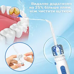 Іригатор H2ofloss HF-9 White - мініатюра 5