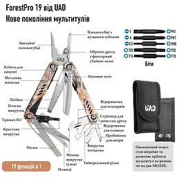 Мультитул UAD ForestPro професійний 19 інструментів камуфляж (UAD-06) - мініатюра 3