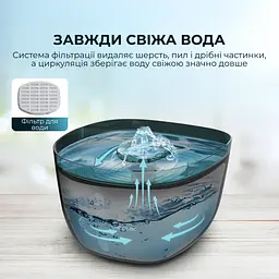 Поїлка-фонтанчик для тварин Cecotec Pumba 2200 Refresh - мініатюра 3