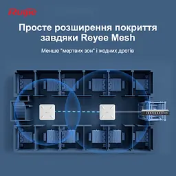 Точка доступу Ruijie Reyee RG-RAP2200(E) - мініатюра 7
