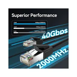 Патч-корд 0.5м, S/FTP cat 8 RJ-45 black Vention (IKKBD) - мініатюра 3
