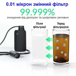 Електронний автоматичний портативний фільтр для води туристичний похідний BKLES BK-2000, чорний (101184) - мініатюра 5