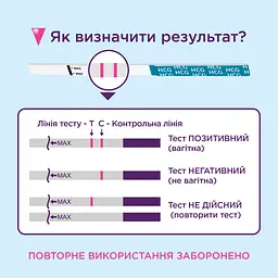 Тест на вагітність Evitest Plus смужка 2 шт. (4033033417046) - мініатюра 4